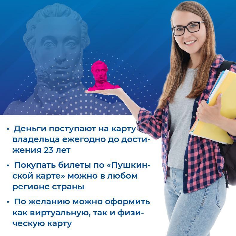 Изображения.